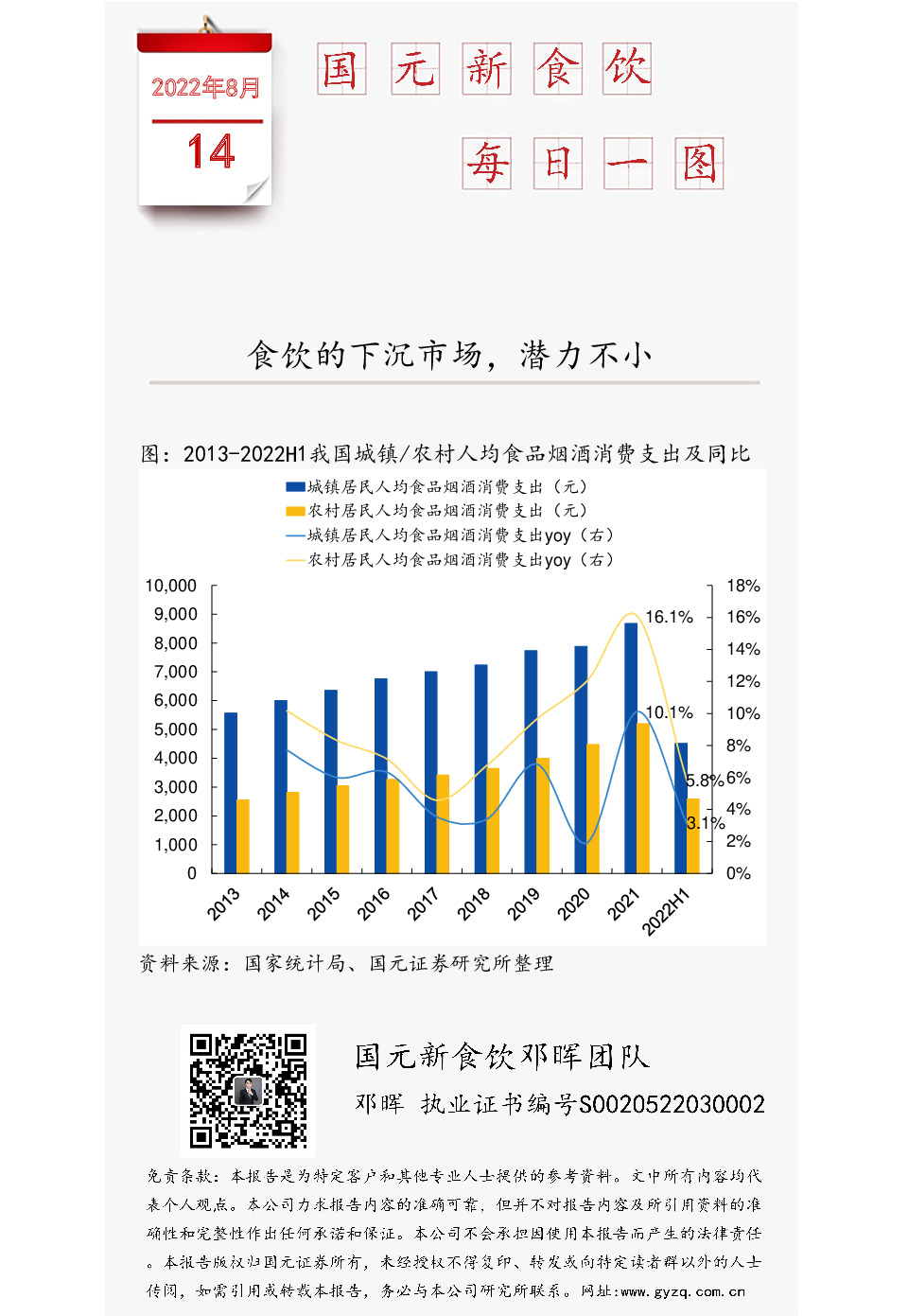国元新食饮每日一图：食饮的下沉市场，潜力不小