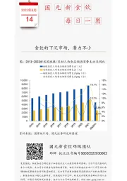 国元新食饮每日一图：食饮的下沉市场，潜力不小