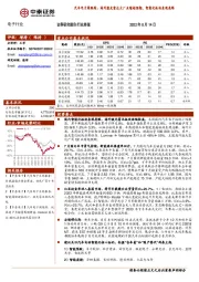 汽车电子周跟踪:海外激光雷达大厂业绩超预期,智能化板块表现亮眼