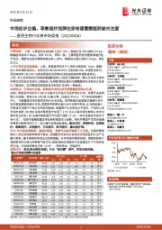医药生物行业跨市场周报:市场初步企稳,联影医疗挂牌在即有望重燃医药被关注度