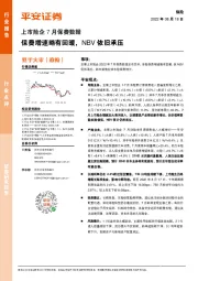 保险:上市险企7月保费数据-保费增速略有回暖,NBV依旧承压