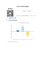 汽车行业动态