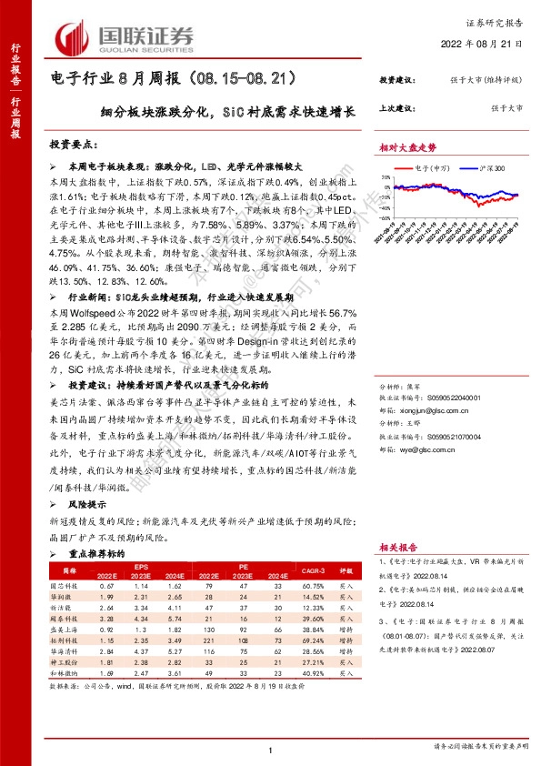 电子行业8月周报：细分板块涨跌分化，SiC衬底需求快速增长