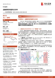 银行业流动性周报：金融债视角看同业存单