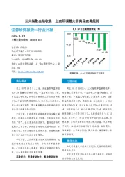 证券行业日报：三大指数全线收跌 上交所调整大宗商品交易规则