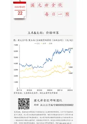 国元新食饮每日一图：玉米&豆粕：价格回落