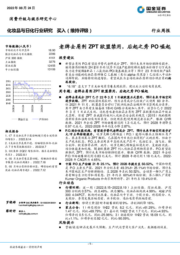 化妆品与日化行业研究：老牌去屑剂ZPT欧盟禁用，后起之秀PO崛起