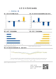 汽车行业动态