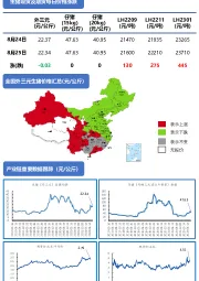 农业每日一图