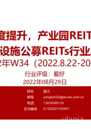 基础设施公募REITs行业周报：交易活跃度提升，产业园REITs再添一员