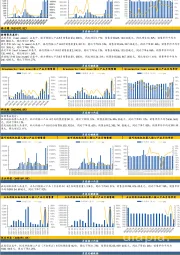 【国元新零售】亚马逊美国站销售月度跟踪（8月）