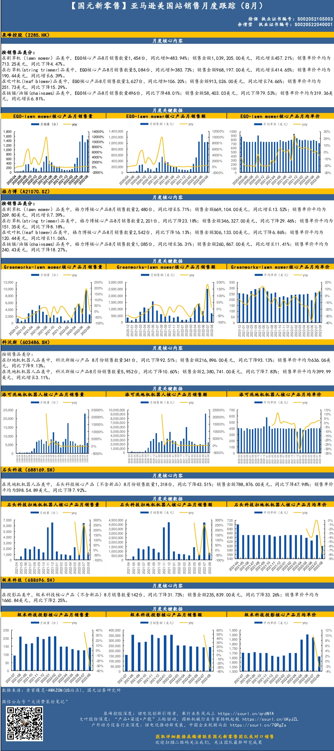 【国元新零售】亚马逊美国站销售月度跟踪（8月）