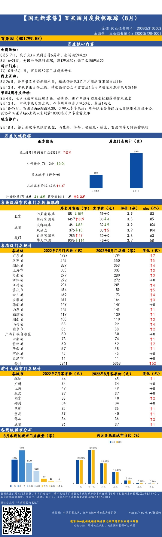 【国元新零售】百果园月度数据跟踪（8月）