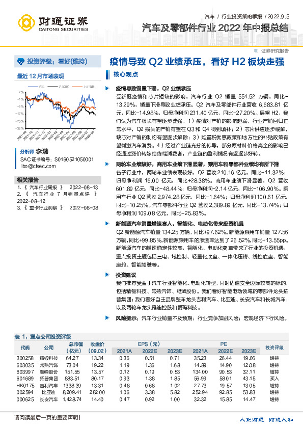 汽车及零部件行业2022年中报总结：疫情导致Q2业绩承压，看好H2板块走强