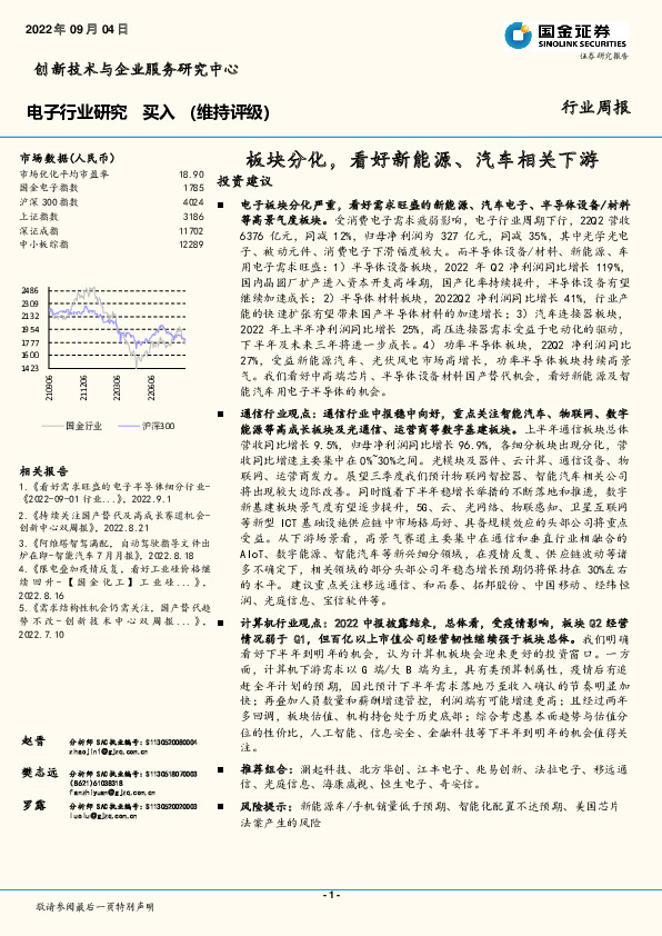 电子行业研究：板块分化，看好新能源、汽车相关下游