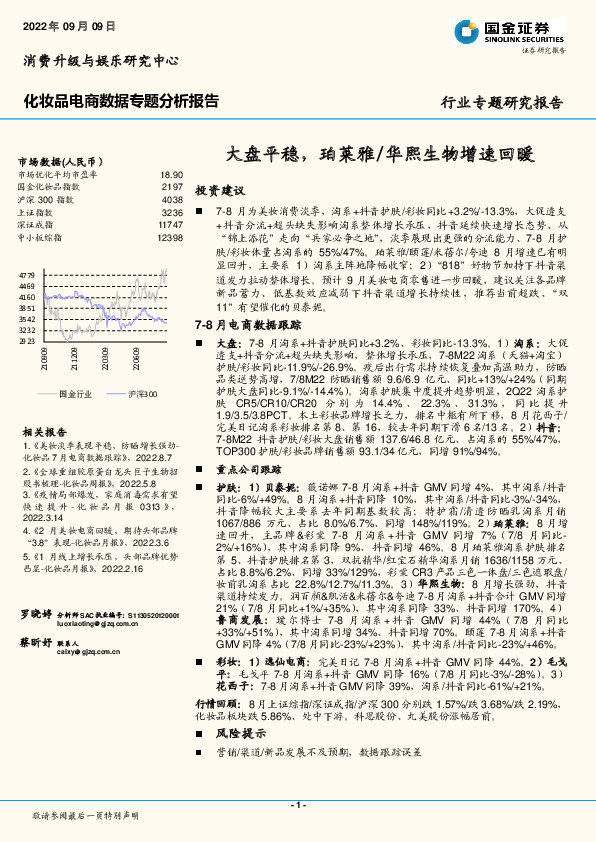 化妆品电商数据专题分析报告：大盘平稳，珀莱雅/华熙生物增速回暖