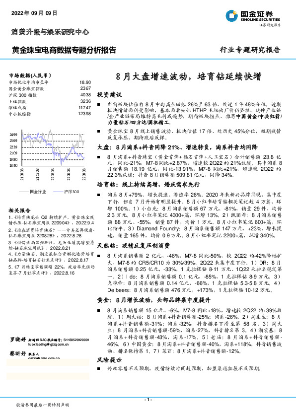 黄金珠宝电商数据专题分析报告：8月大盘增速波动，培育钻延续快增