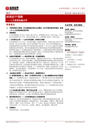 8月信贷社融点评：结构好于预期