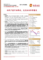 电力设备新能源行业周报：硅料产量开始释放，光伏板块即将爆发