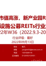 基础设施公募REITs行业周报2022年W36：保租房REITs市值高涨，新产业园REITs计日可待