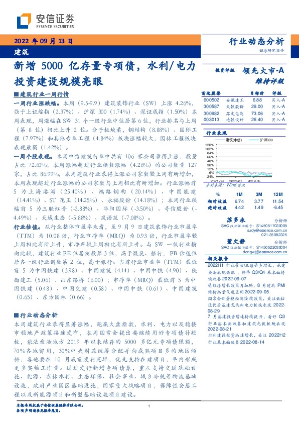 建筑行业动态分析：新增5000亿存量专项债，水利/电力投资建设规模亮眼