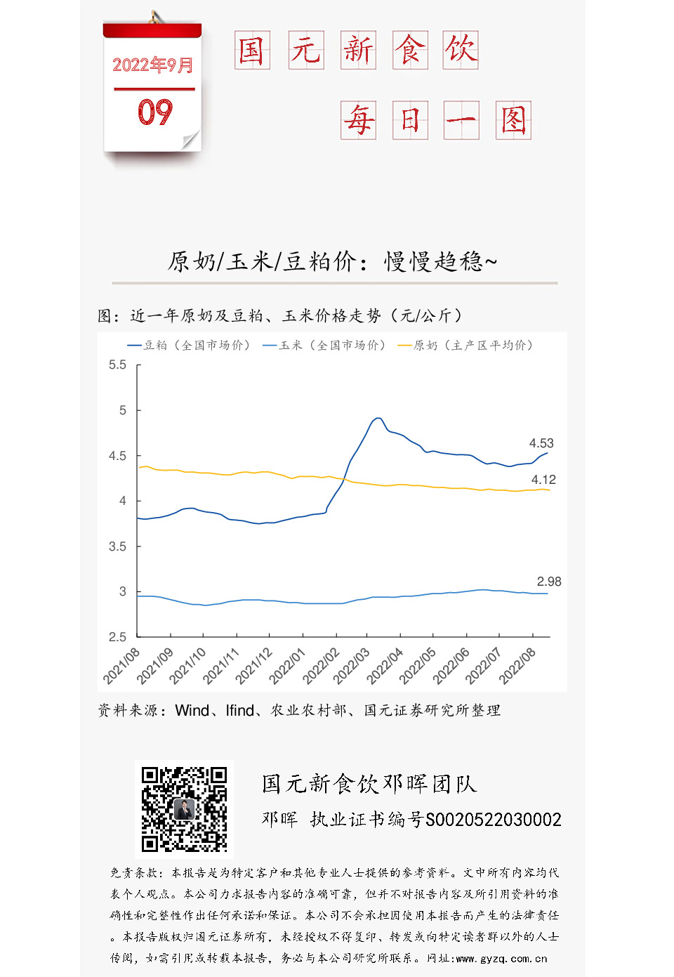 国元新食饮每日一图：原奶/玉米/豆粕价：慢慢趋稳~