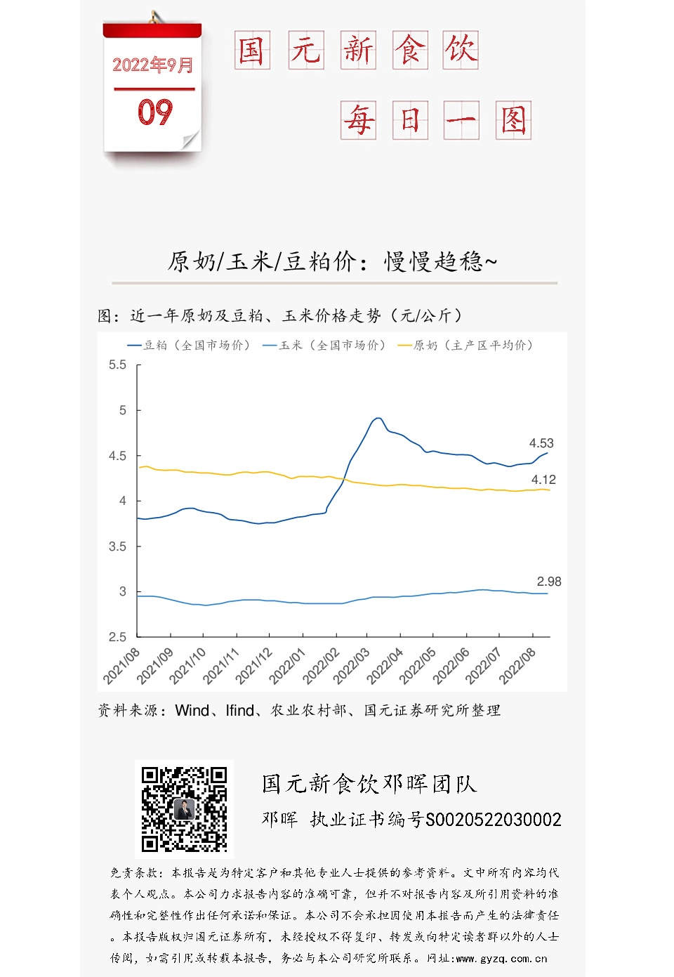 国元新食饮每日一图：原奶/玉米/豆粕价：慢慢趋稳~