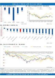 电子日报：科技爱马世