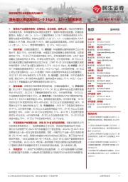 民生智能汽车全景数据库月度跟踪:激光雷达渗透率环比+0.16pct,L2++加速渗透