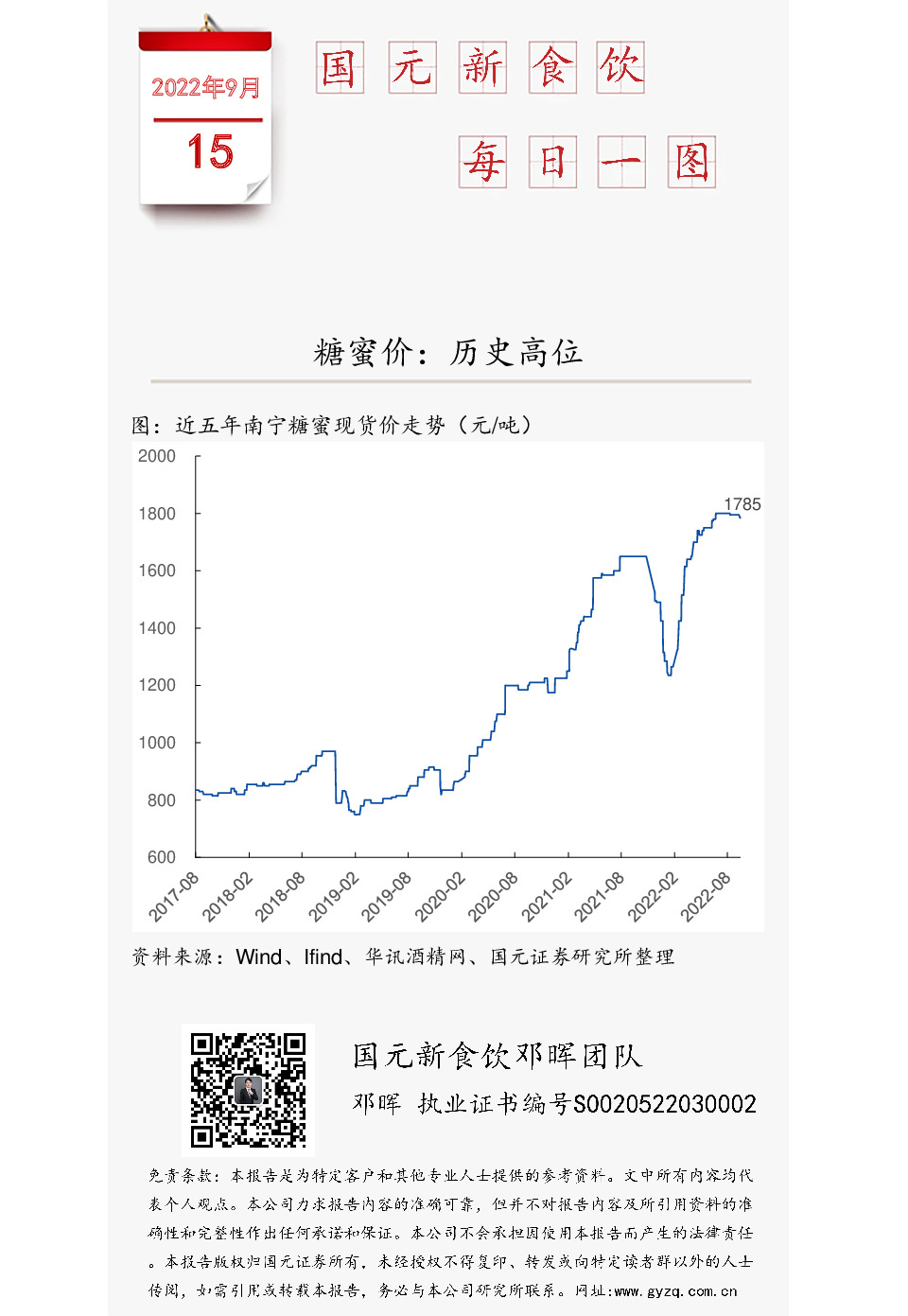 国元新食饮每日一图：糖蜜价：历史高位