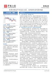 医药生物行业周报:医药回调至年内低点位置,结构性机会需要把握
