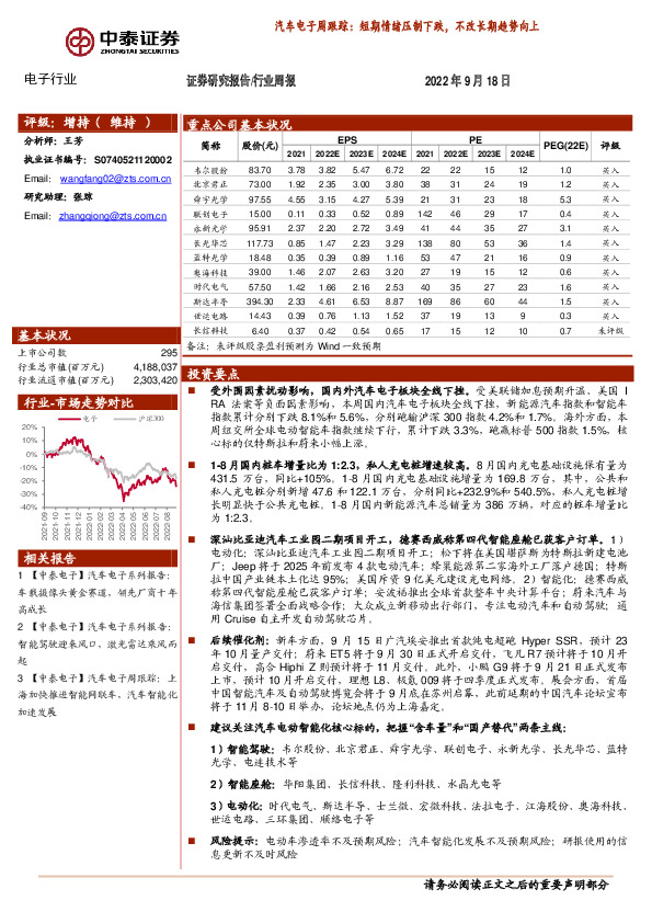 汽车电子周跟踪：短期情绪压制下跌，不改长期趋势向上