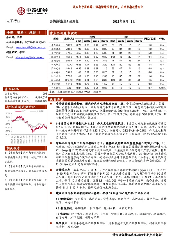 汽车电子周跟踪：短期情绪压制下跌，不改长期趋势向上