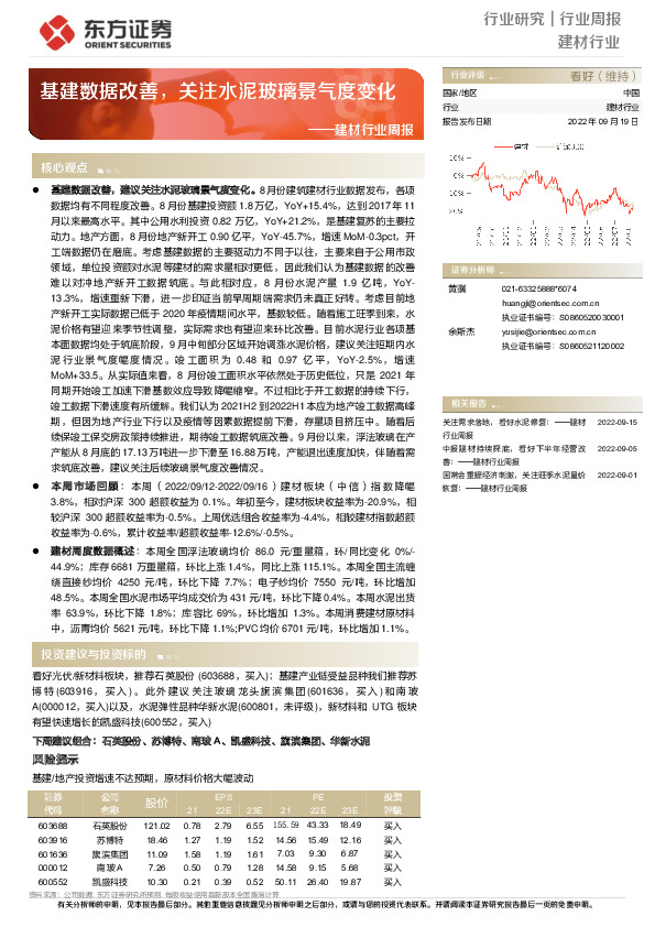 建材行业周报：基建数据改善，关注水泥玻璃景气度变化