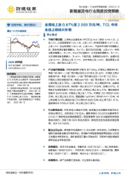 新能源发电行业周度投资策略：金属硅上涨0.67%至2.553万元/吨，TCL中环全线上调硅片价格