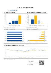 9月20日汽车行业动态