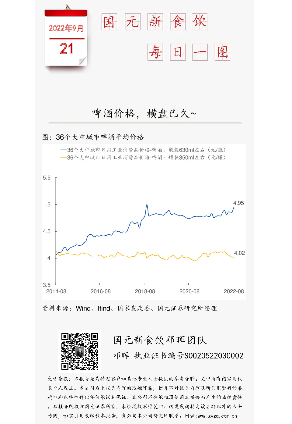 国元新食饮每日一图：啤酒价格，横盘已久~