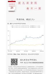 国元新食饮每日一图：啤酒价格，横盘已久~