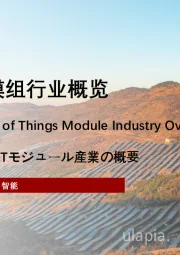 2022年中国物联网模组行业概览