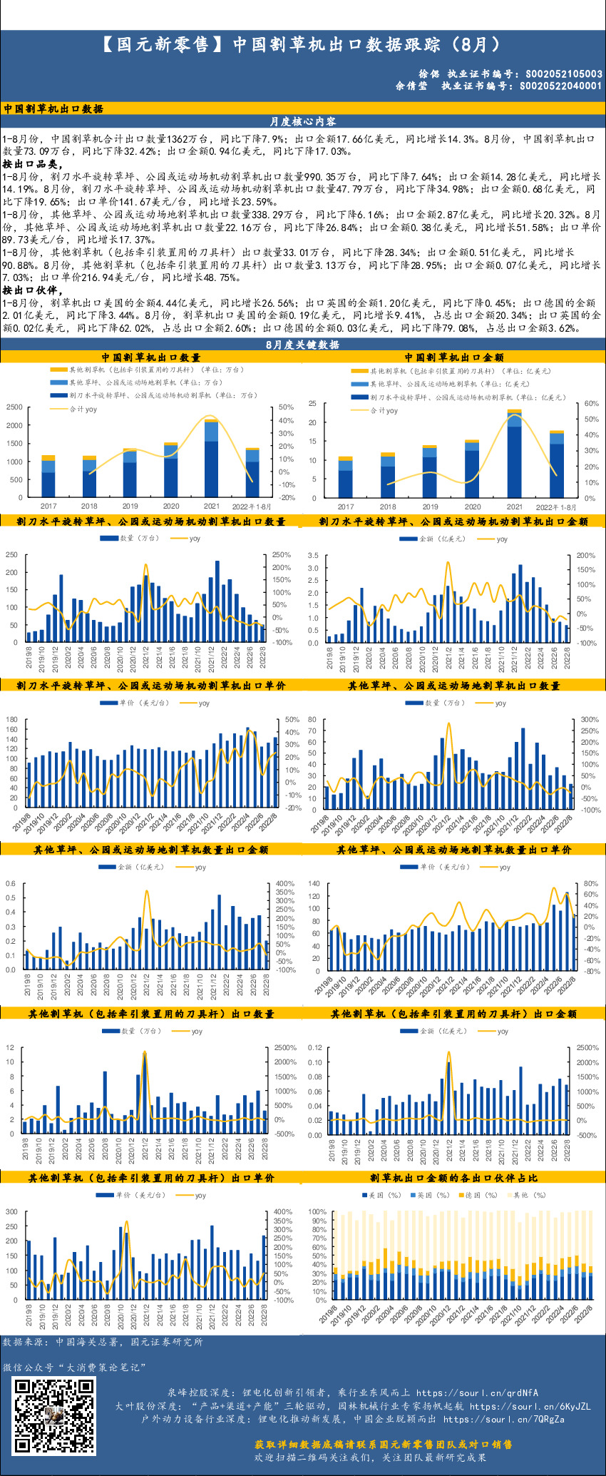 【国元新零售】中国割草机出口数据跟踪（8月）