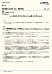 医疗服务行业研究：四川省医保局明确种植体系统集采范围及流程