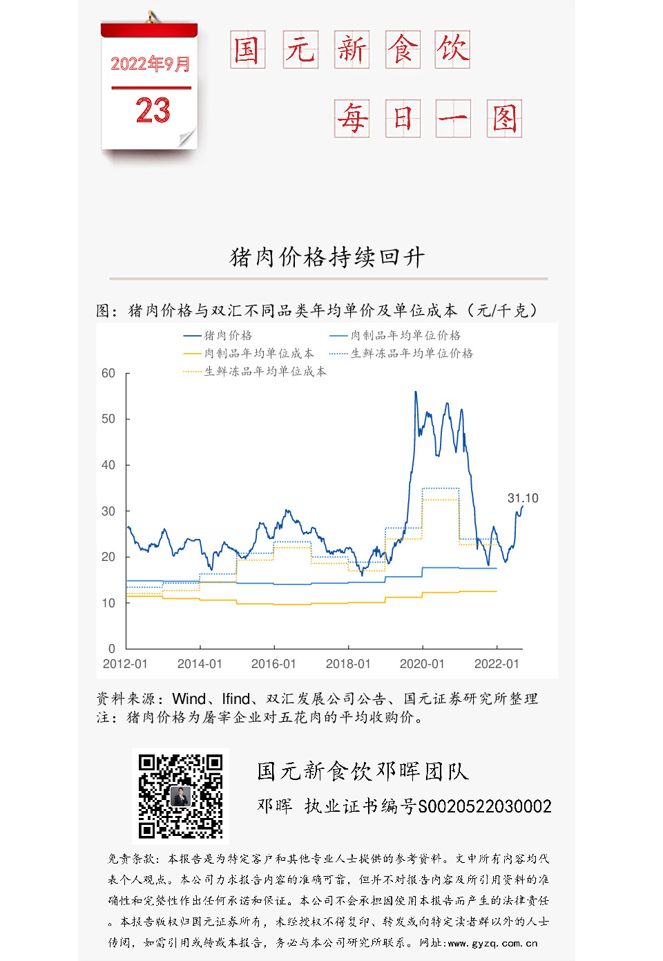 国元新食饮每日一图：猪肉价格持续回升