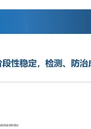 新冠肺炎疫情专题报告：全球新冠疫情阶段性稳定，检测、防治成熟保障从容防控