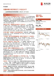 金属周期品高频数据周报:球墨铸管价格回落至近2年低位水平