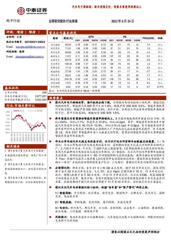 汽车电子周跟踪：新车密集交付，智能车渗透率持续向上