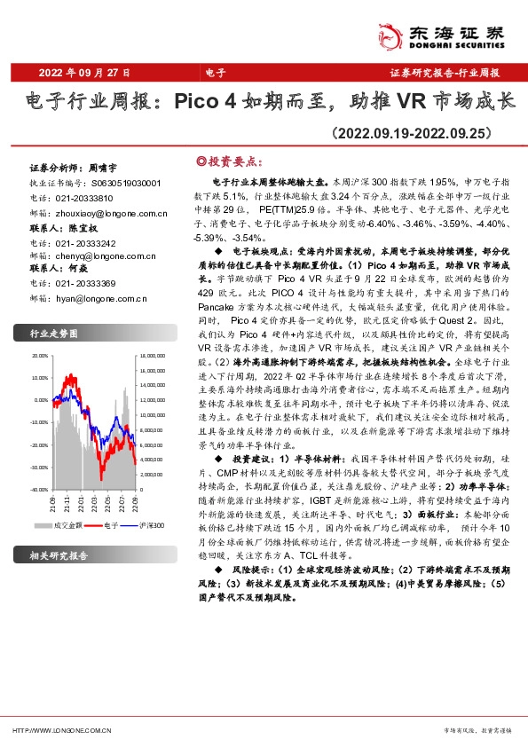 电子行业周报：Pico 4如期而至，助推VR市场成长