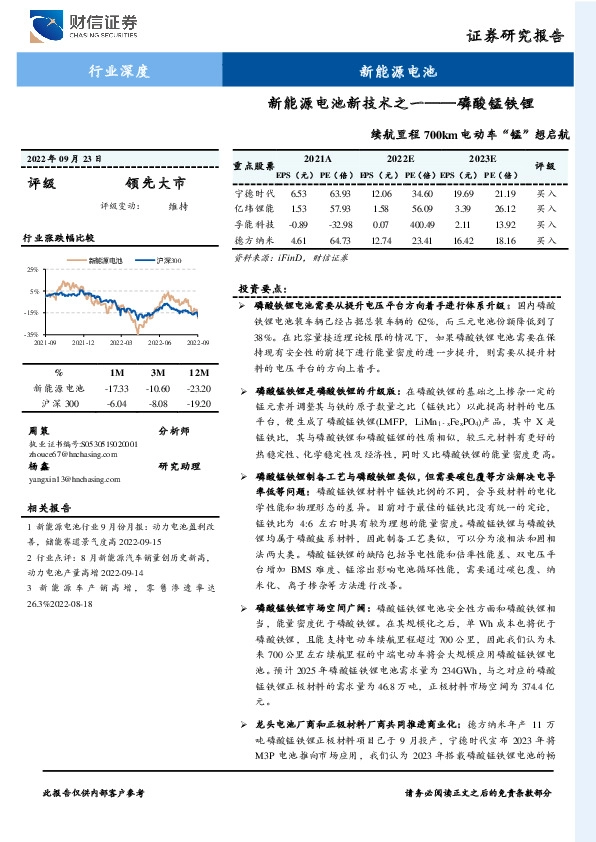 新能源电池新技术之一——磷酸锰铁锂：续航里程700km电动车“锰”想启航