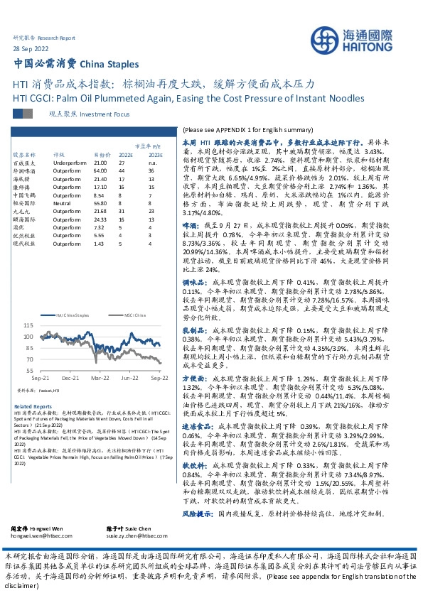 HTI消费品成本指数：棕榈油再度大跌，缓解方便面成本压力