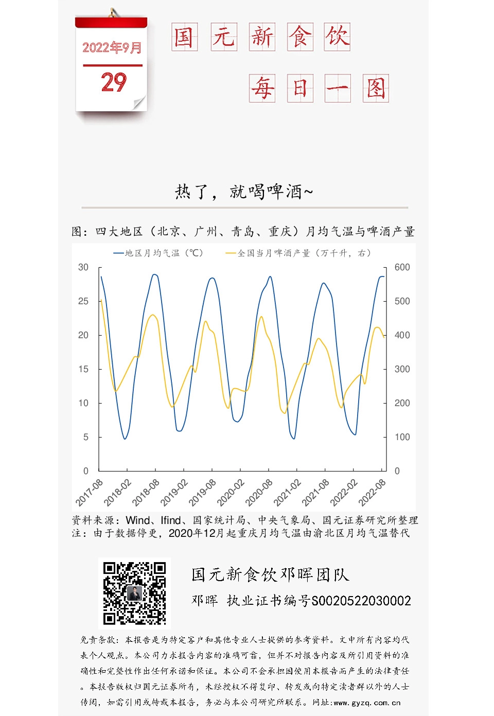 国元新食饮每日一图：热了，就喝啤酒~