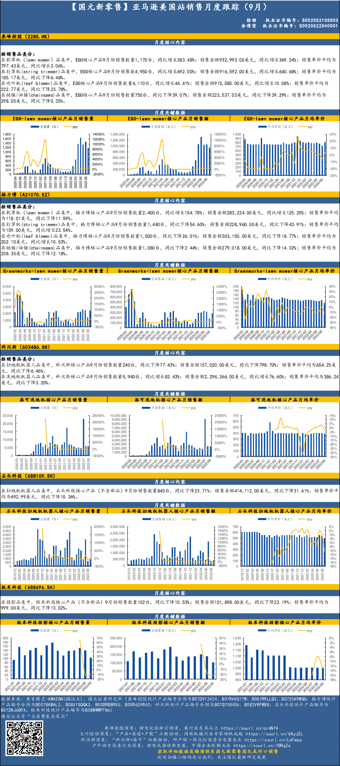 【国元新零售】亚马逊美国站销售月度跟踪（9月）